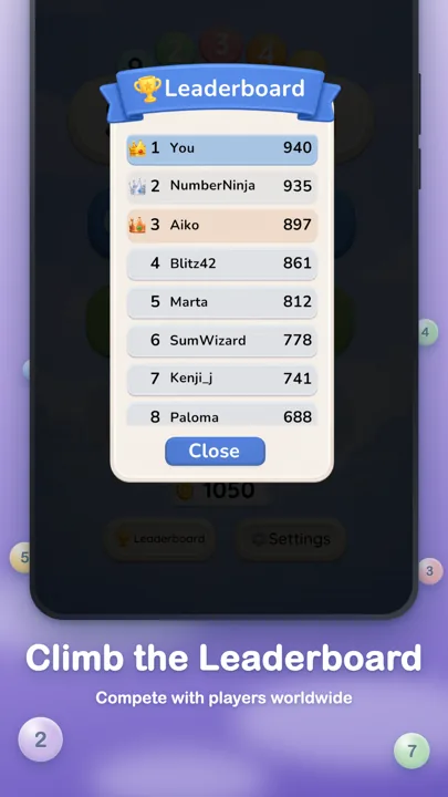 Global leaderboard